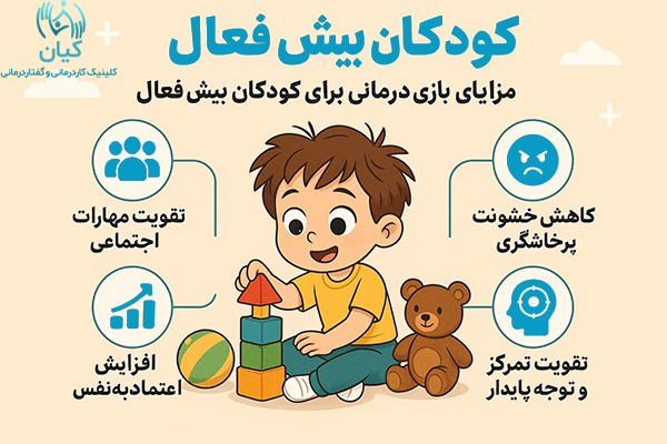 مزایای بازی درمانی کودکان بیش فعال