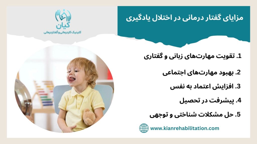گفتار درمانی در اختلال یادگیری