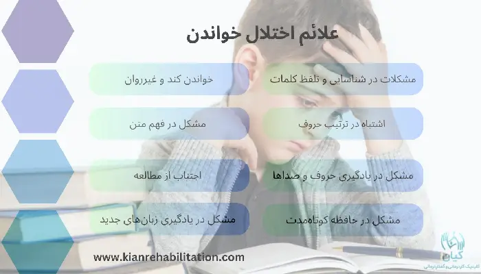 اختلال خواندن