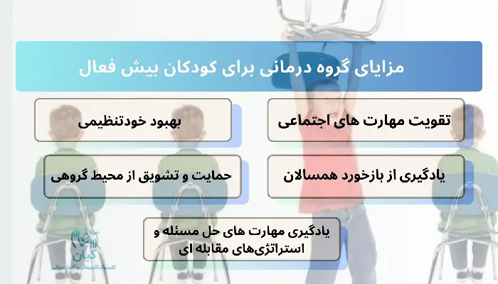 گروه درمانی برای کودکان بیش فعال