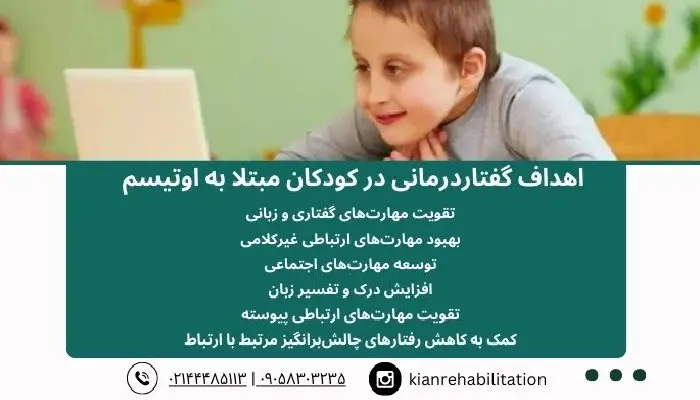 گفتار درمانی در اوتیسم