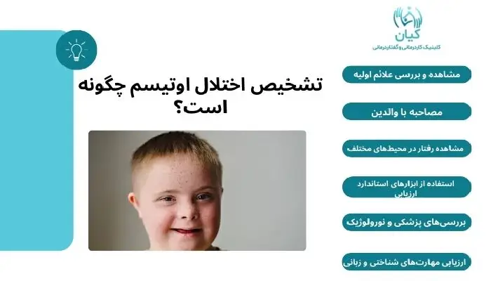 اختلال اوتیسم
